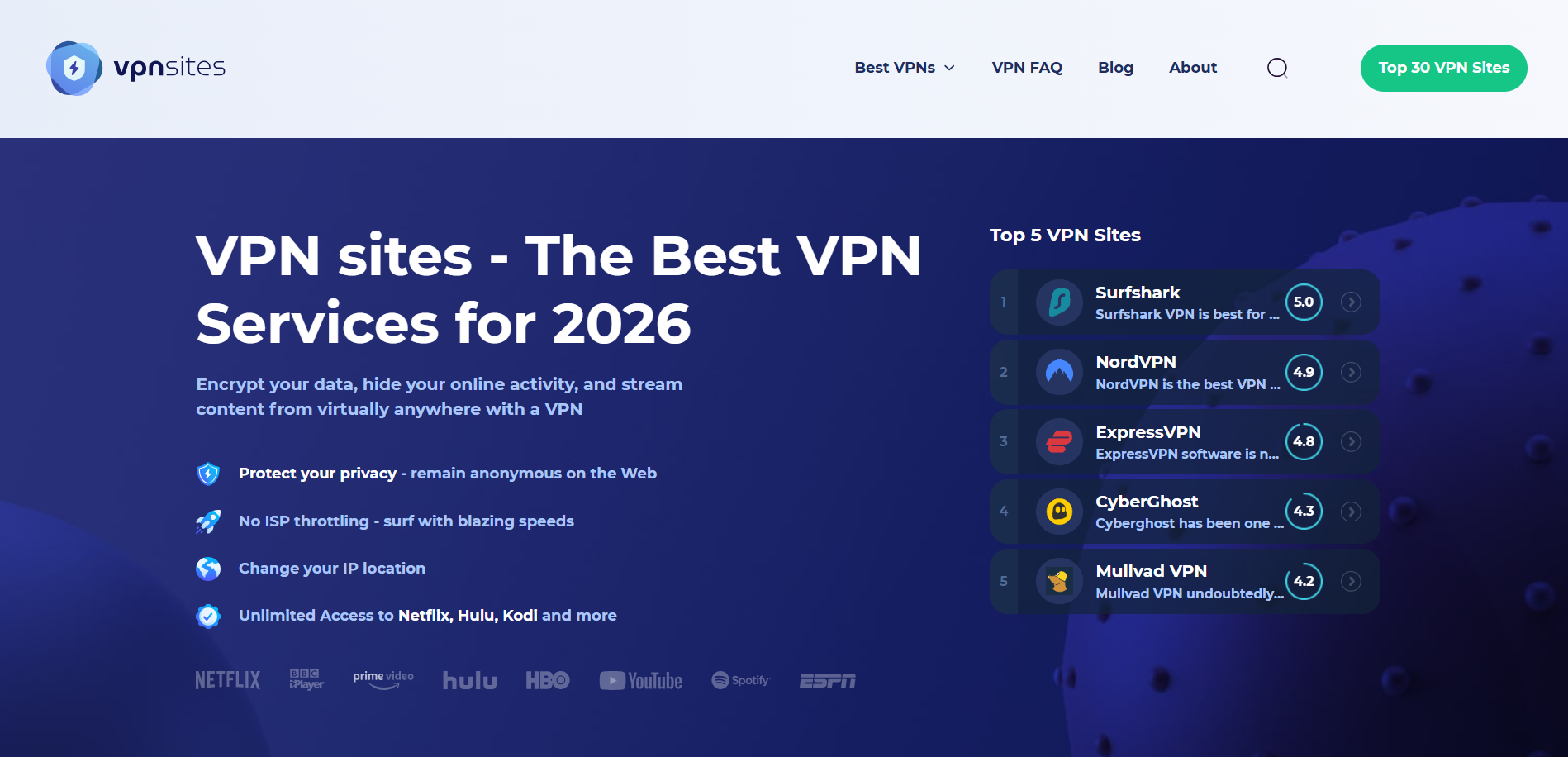 VPNSites.com